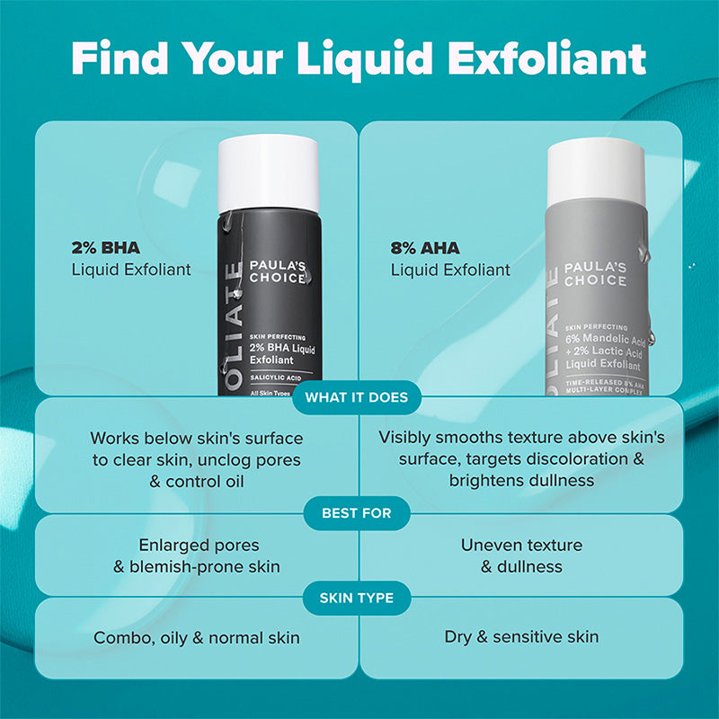 2% BHA Liquid Exfoliant