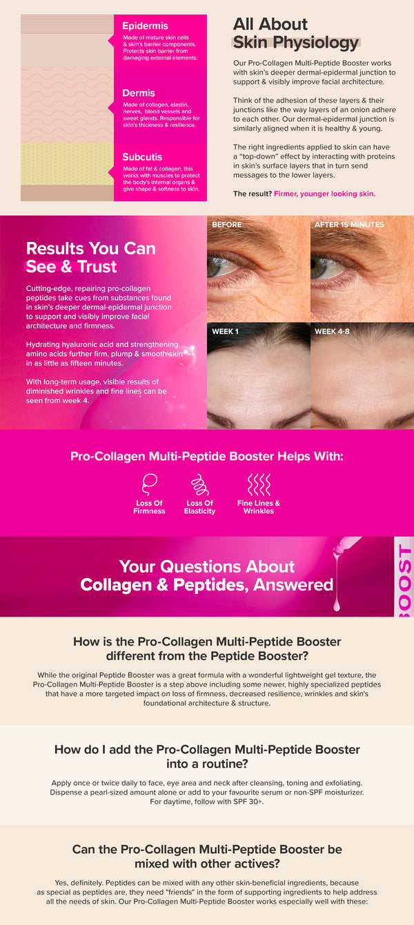 pro collagen multi peptide booster