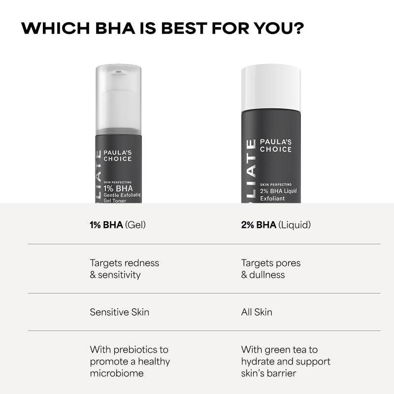 Paula's Choice Skin Perfecting 2% BHA (Salicylic Acid) Liquid Exfoliant ...